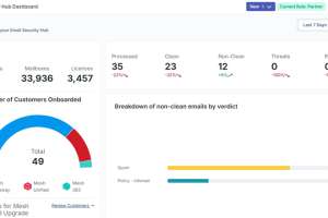 BITDEFENDER lanza una potente solución de seguridad de correo electrónico para empresas y MSPs